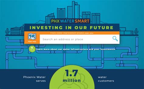 phoenix gov water